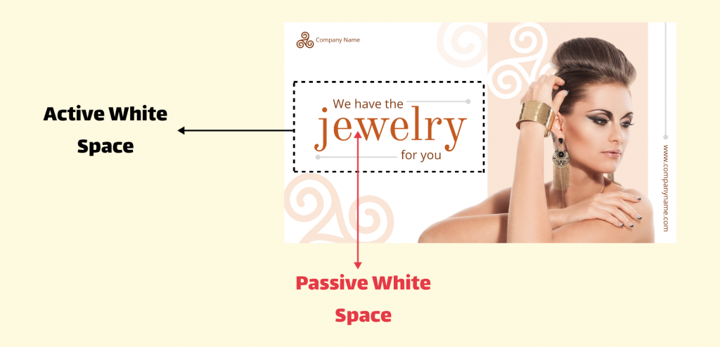 active vs passive white space