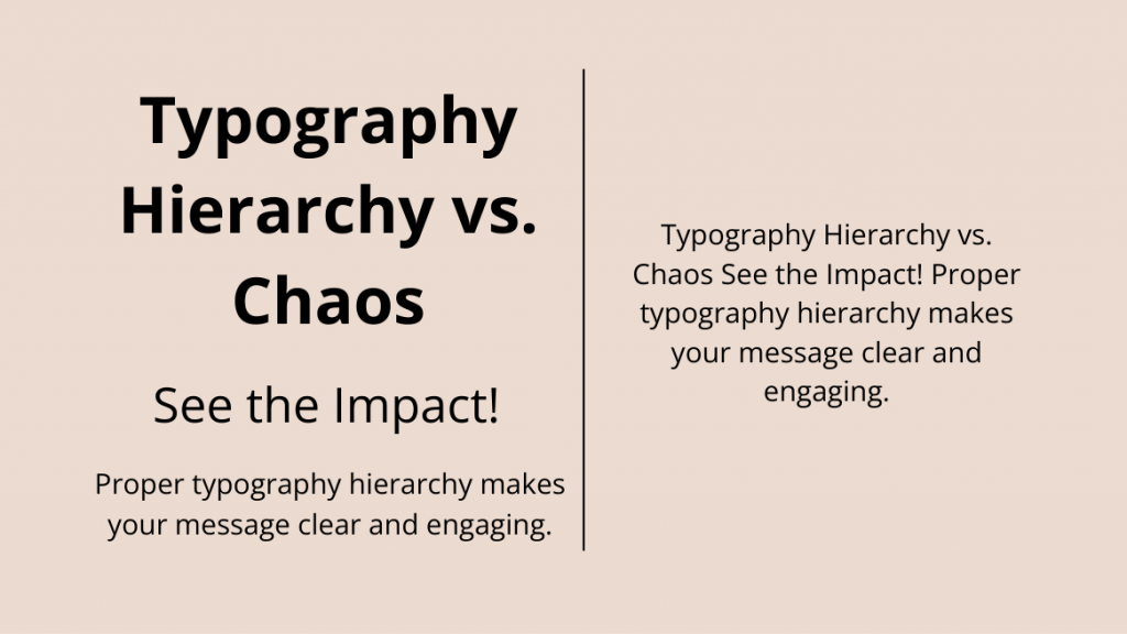 Explaining Typographic Hierarchy in Designs