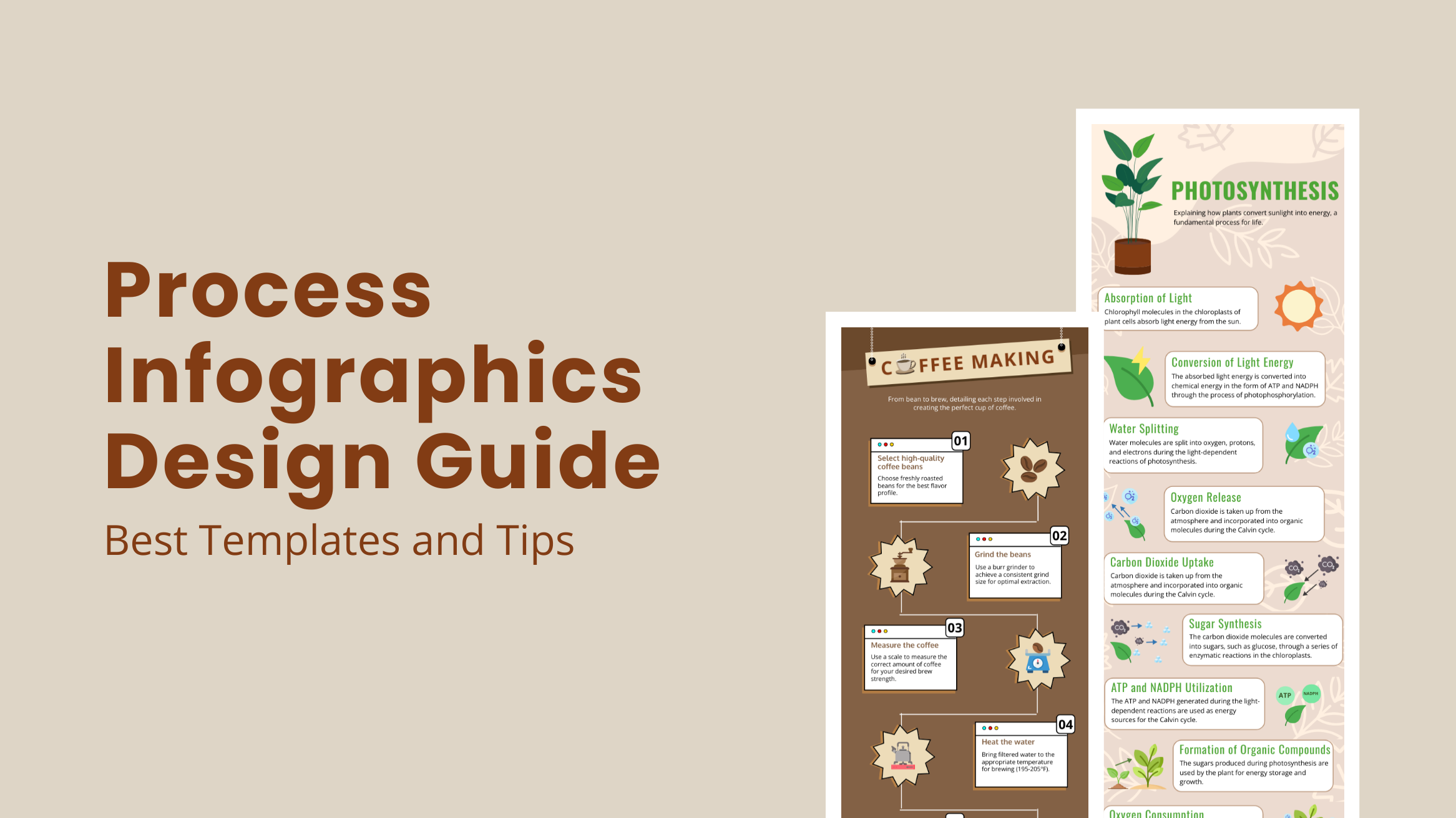 Banner for Process infographics design guide