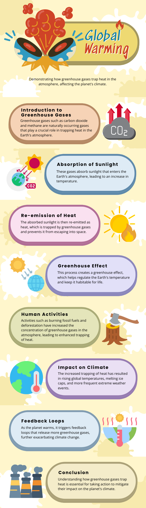 Create Infographic Using Process Icons