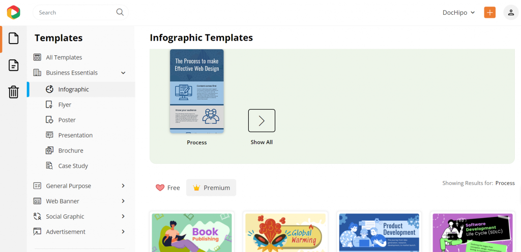 DocHipo Process Infographics Templates