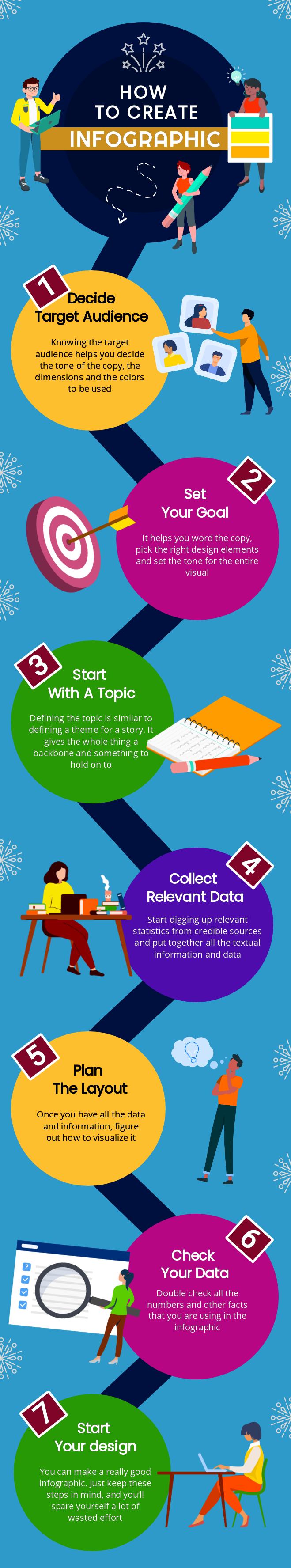 Guide Your Process Infographic with Zigzag Diagrams