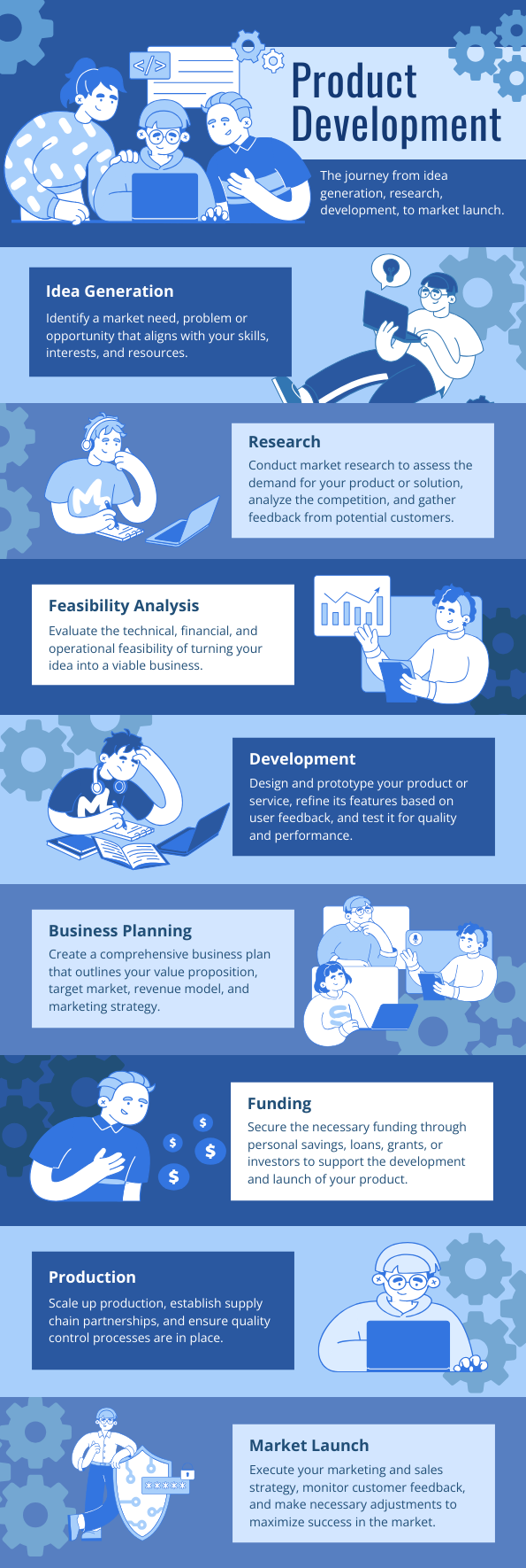 Infographic process flow with monochromatic contrast