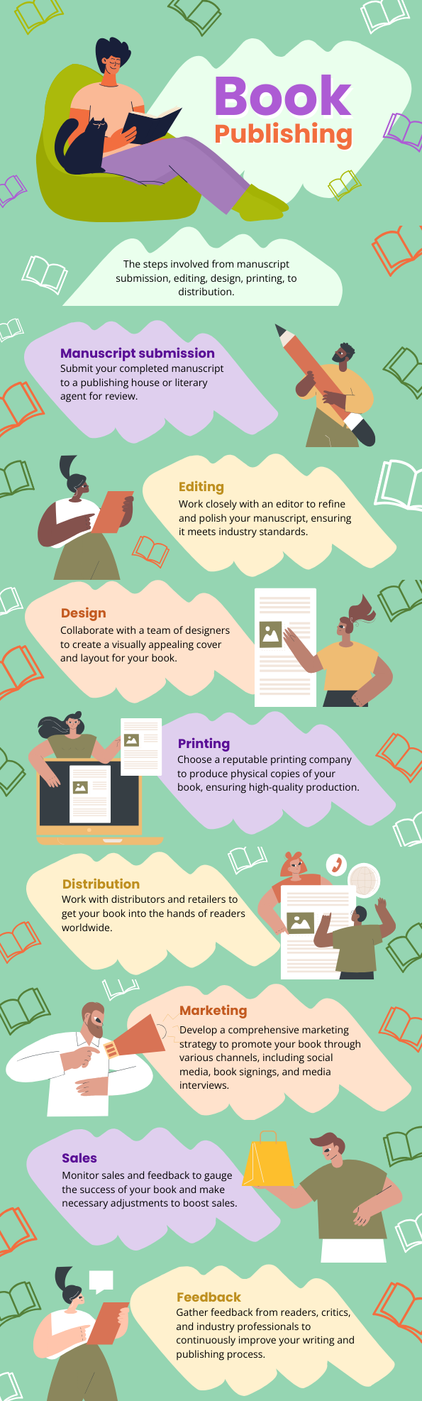 Infographic with abstract forms