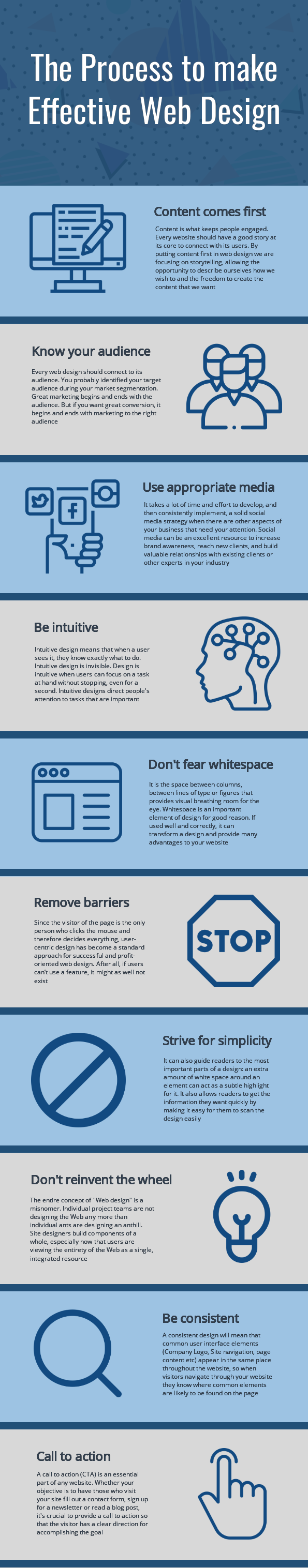 Process Infographic Using Linear Icons