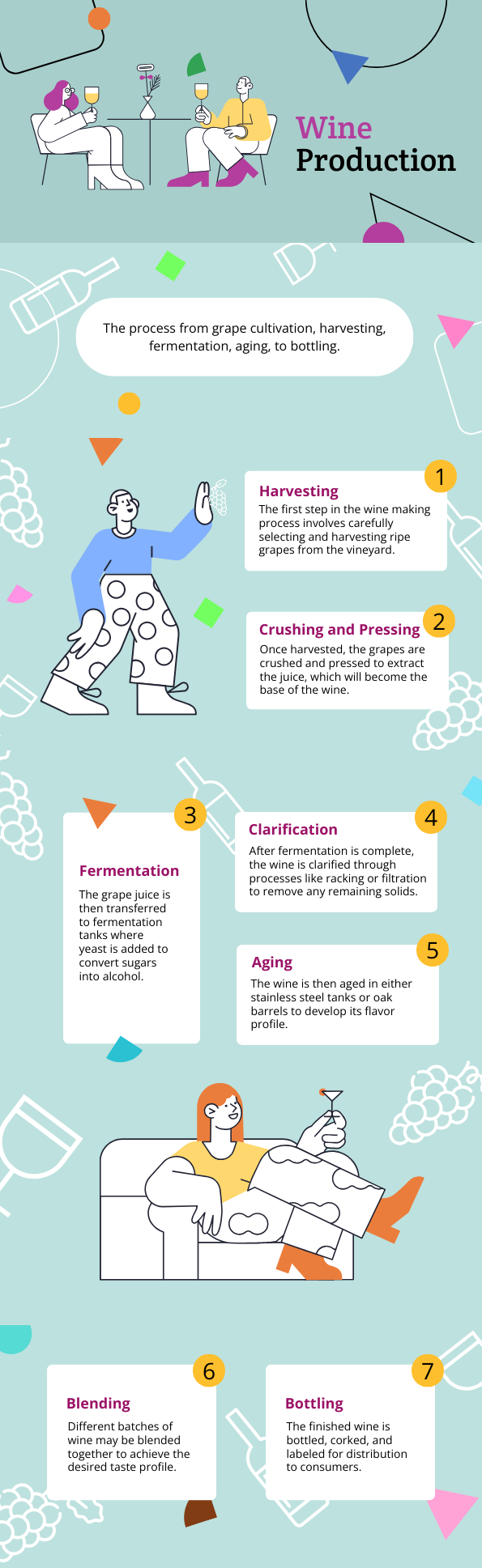 Process infograph with numbers