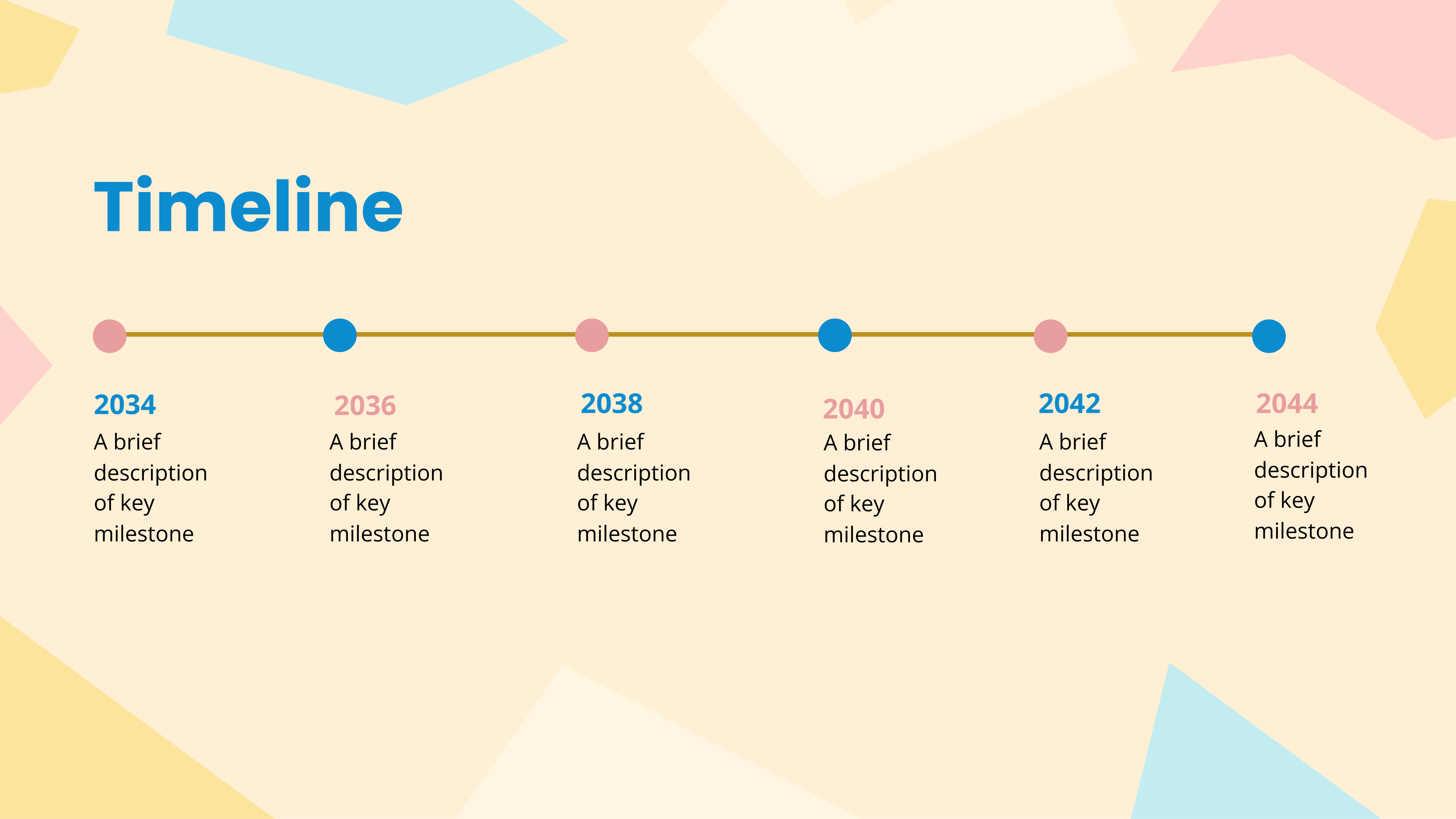 Business presentation with timeline visual