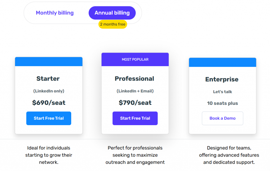 We-Connect pricing